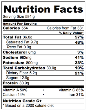 Greek lamb salad dinner nutrition