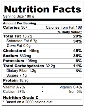 Quiche Toast Cup Nutrition