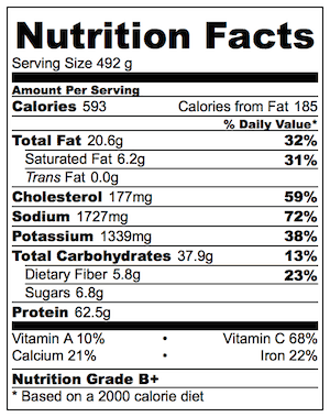 One Pan Rotisserie Chicken Potato Gratin Nutrition